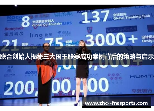 联合创始人揭秘三大国王联赛成功案例背后的策略与启示
