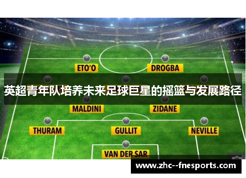 英超青年队培养未来足球巨星的摇篮与发展路径 英超青年队培养未来足球巨星的摇篮与发展路径
