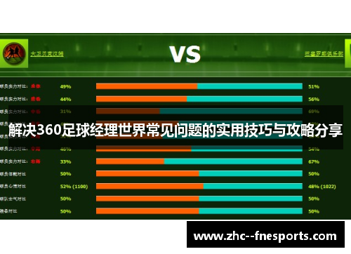 解决360足球经理世界常见问题的实用技巧与攻略分享