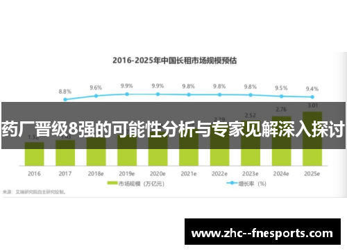 药厂晋级8强的可能性分析与专家见解深入探讨 药厂晋级8强的可能性分析与专家见解深入探讨