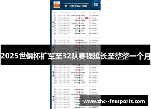 2025世俱杯扩军至32队赛程延长至整整一个月